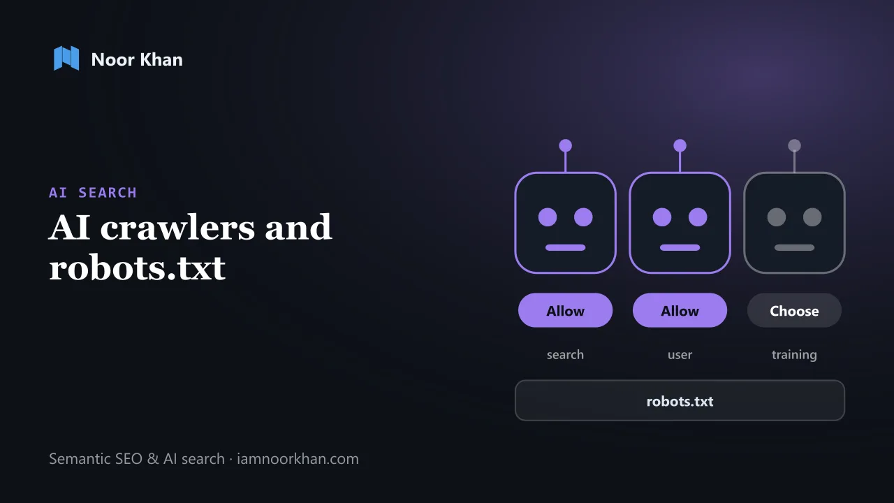Illustration of three AI crawler bots labelled search, user and training with allow and choose badges above a robots.txt file, cover of Noor Khan's AI crawlers guide