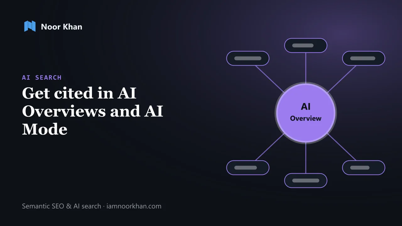 Illustration of one question fanning out into six related searches around a Google AI Overview, cover of Noor Khan's guide to getting cited in AI Overviews and AI Mode