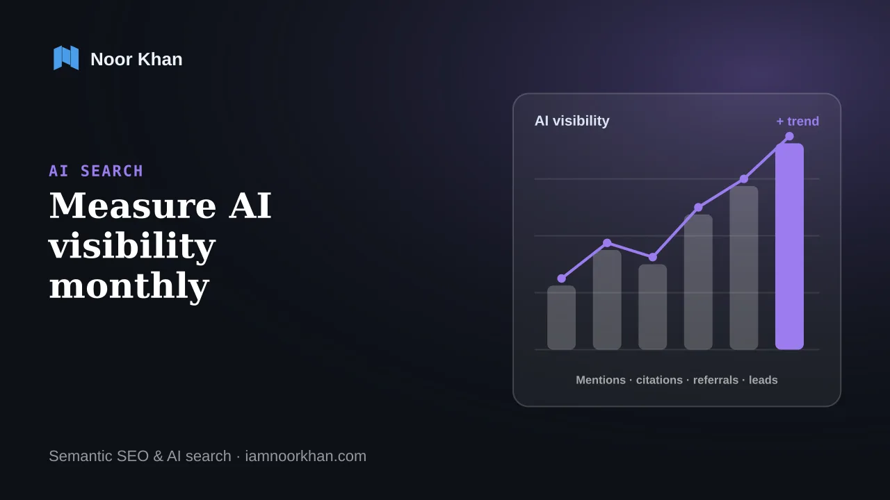 Illustration of a monthly AI visibility scorecard combining Search Console impressions, GA4 AI referrals and prompt sampling, cover of Noor Khan's guide to measuring AI search visibility
